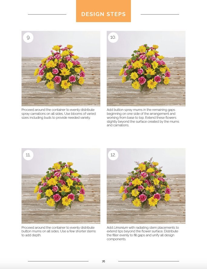 Flower Arranging - FlowerBox