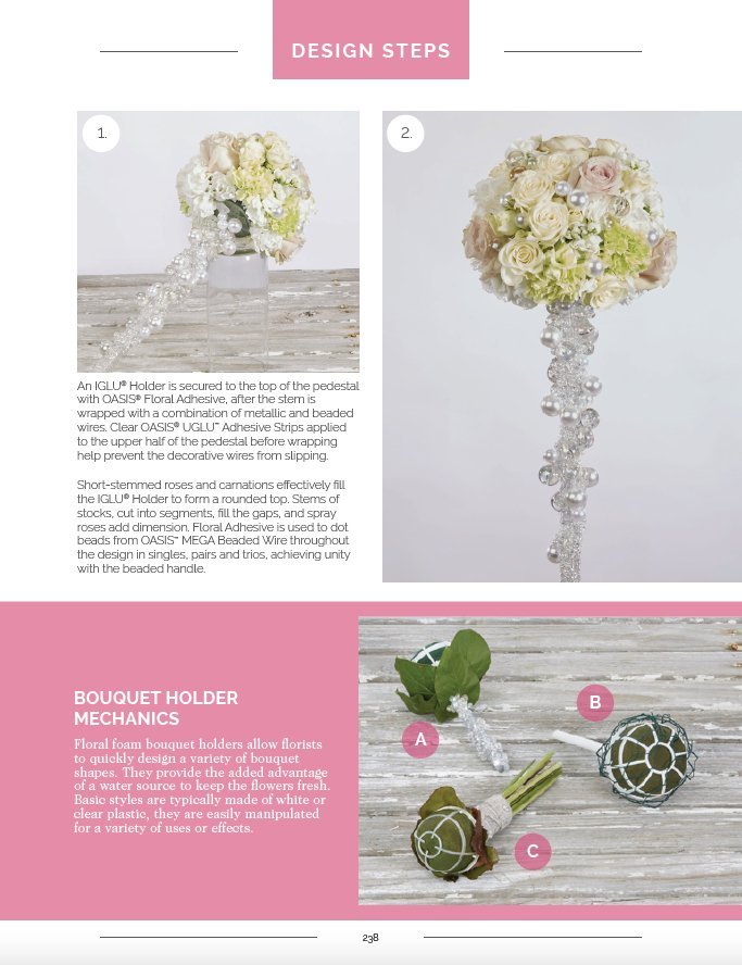 Flower Arranging - FlowerBox